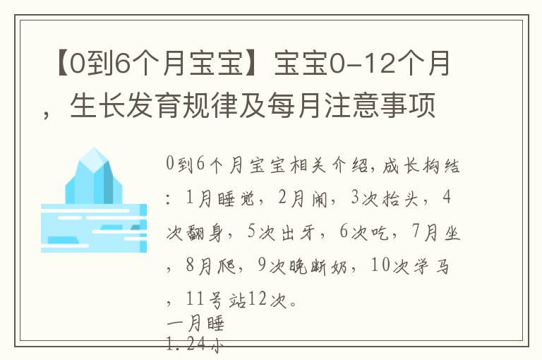 【0到6个月宝宝】宝宝0-12个月，生长发育规律及每月注意事项，建议收藏