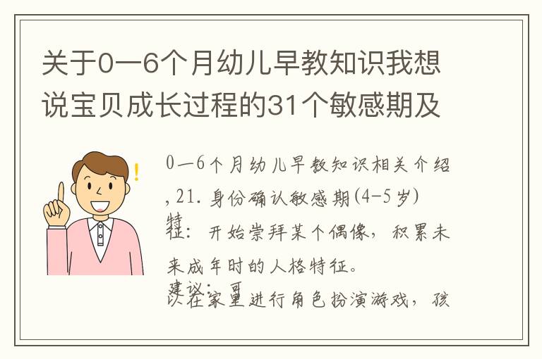 关于0一6个月幼儿早教知识我想说宝贝成长过程的31个敏感期及对应训练方法，赶紧收藏（3--3）