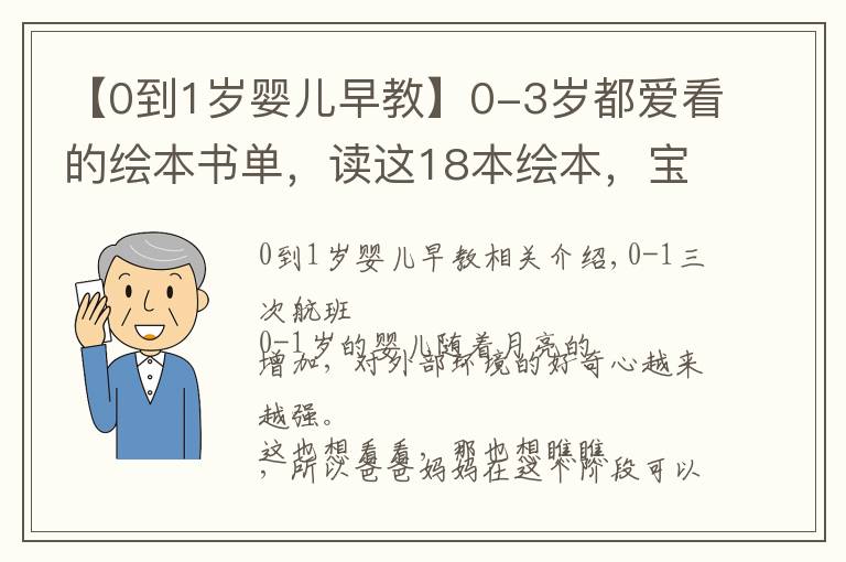 【0到1岁婴儿早教】0-3岁都爱看的绘本书单，读这18本绘本，宝宝大脑发育快更聪明