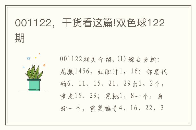 001122，干货看这篇!双色球122期