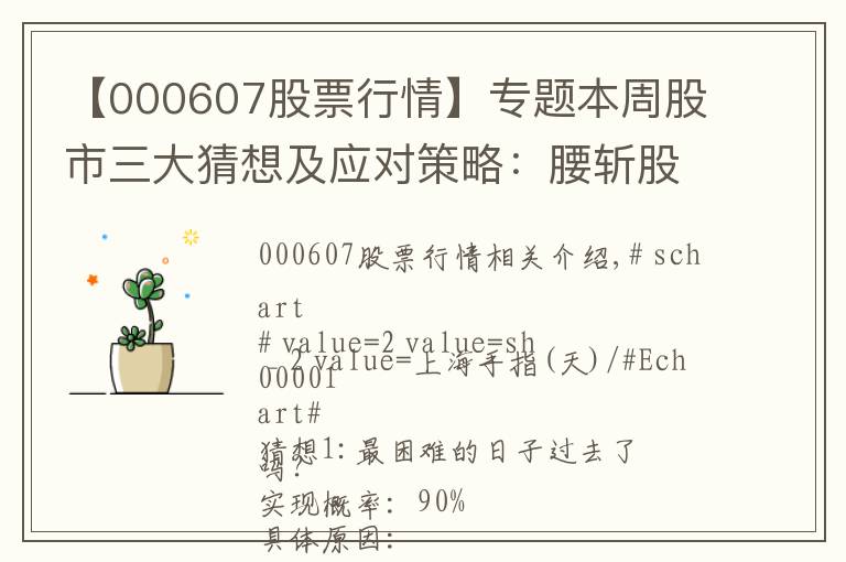 【000607股票行情】专题本周股市三大猜想及应对策略：腰斩股强力反弹？