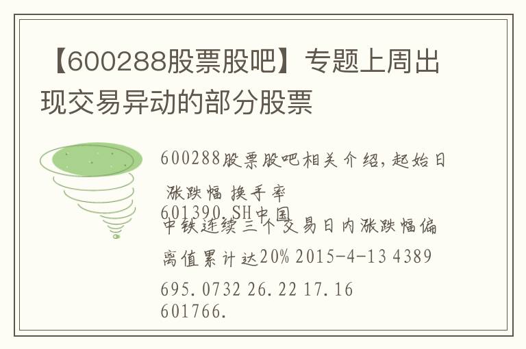 【600288股票股吧】专题上周出现交易异动的部分股票