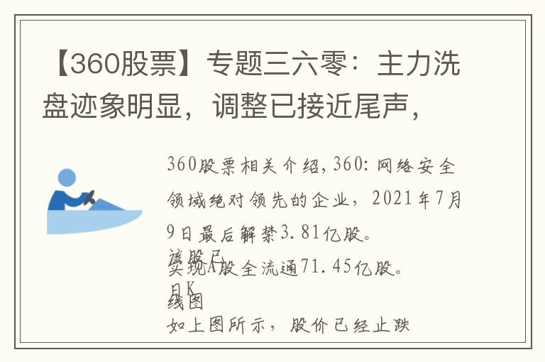 【360股票】专题三六零：主力洗盘迹象明显，调整已接近尾声，是时候选择方向了