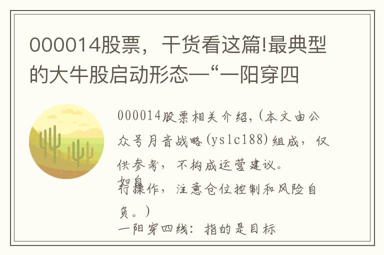 000014股票，干货看这篇!最典型的大牛股启动形态—“一阳穿四线+MACD金叉”，持股一旦遇到，不要被洗飞了，后市行情即将拉升！