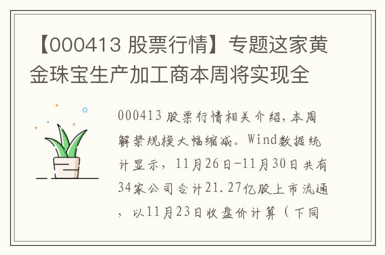 【000413 股票行情】专题这家黄金珠宝生产加工商本周将实现全流通，定增股东浮亏超过50%