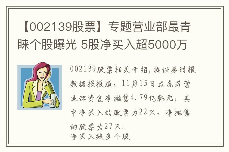 【002139股票】专题营业部最青睐个股曝光 5股净买入超5000万