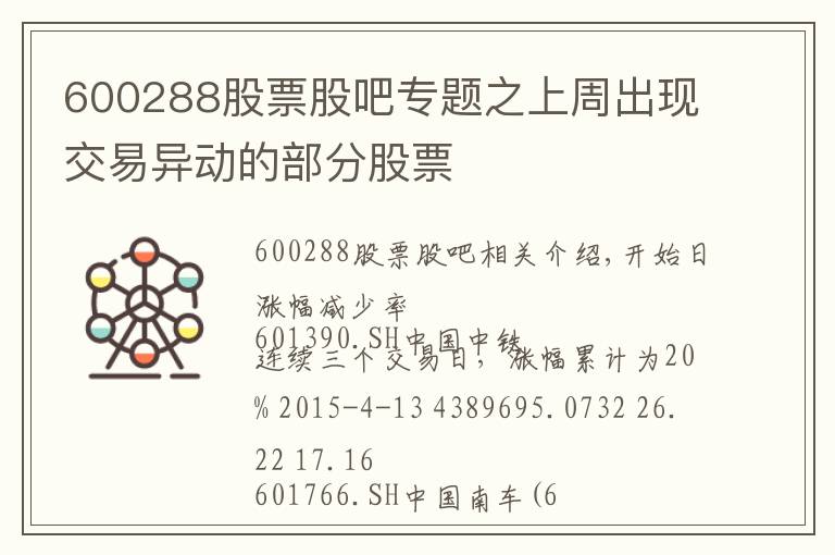 600288股票股吧专题之上周出现交易异动的部分股票