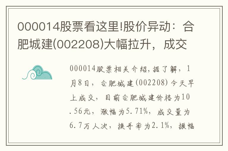 000014股票看这里!股价异动：合肥城建(002208)大幅拉升，成交大幅放量