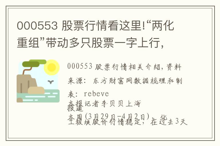 000553 股票行情看这里!“两化重组”带动多只股票一字上行，部分企业一季报盈利预增5000%「化工周评榜」