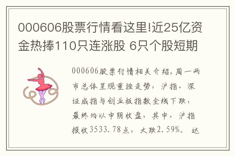 000606股票行情看这里!近25亿资金热捧110只连涨股 6只个股短期飙升50%