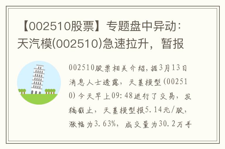 【002510股票】专题盘中异动：天汽模(002510)急速拉升，暂报5.14元