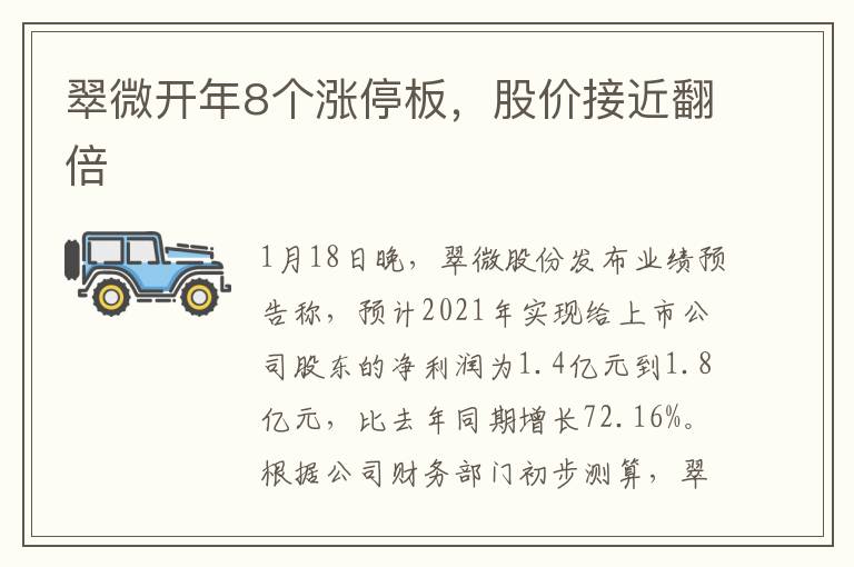 翠微开年8个涨停板，股价接近翻倍