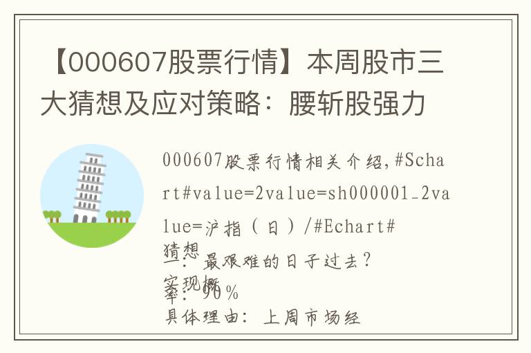 【000607股票行情】本周股市三大猜想及应对策略：腰斩股强力反弹？