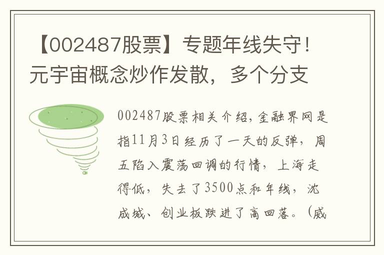 【002487股票】专题年线失守！元宇宙概念炒作发散，多个分支迎炒作，周期股再度大跌
