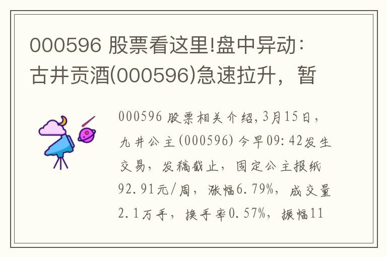 000596 股票看这里!盘中异动：古井贡酒(000596)急速拉升，暂报92.91元