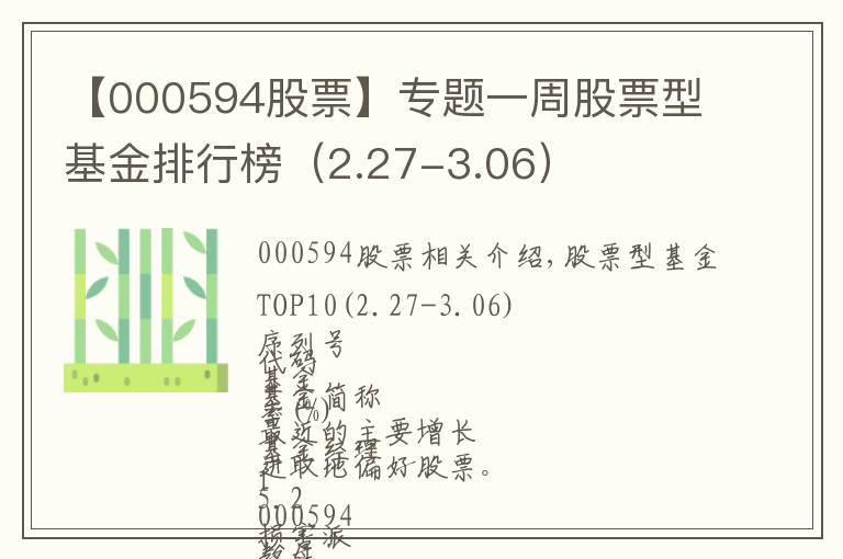 【000594股票】专题一周股票型基金排行榜（2.27-3.06）