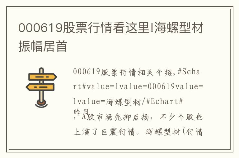 000619股票行情看这里!海螺型材振幅居首