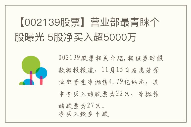 【002139股票】营业部最青睐个股曝光 5股净买入超5000万