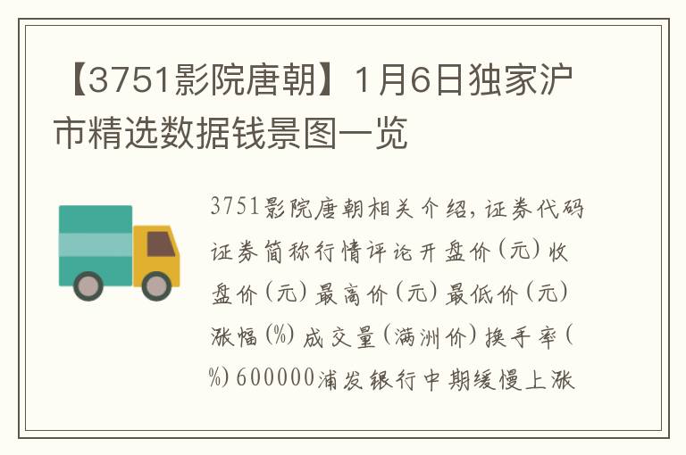 【3751影院唐朝】1月6日独家沪市精选数据钱景图一览
