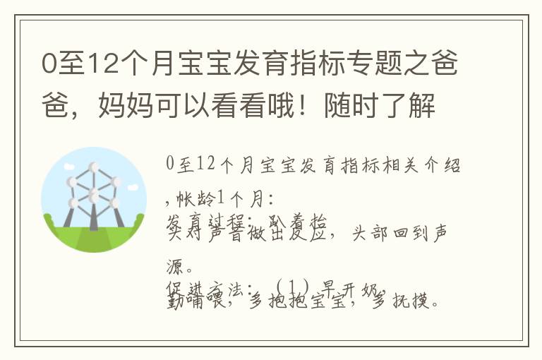 0至12个月宝宝发育指标专题之爸爸，妈妈可以看看哦！随时了解宝宝。婴儿发育进程及促进方法