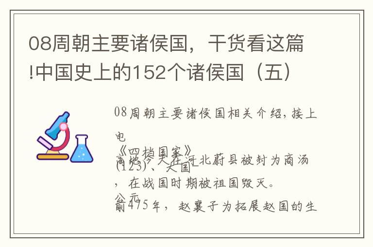 08周朝主要诸侯国，干货看这篇!中国史上的152个诸侯国（五）