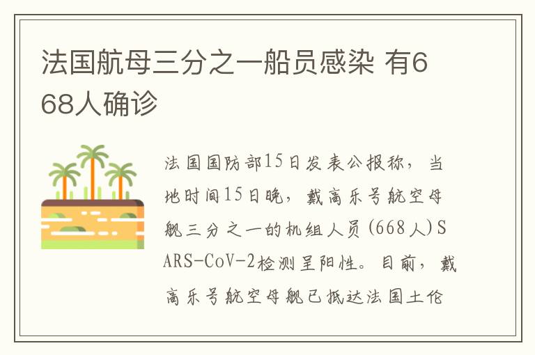 法国航母三分之一船员感染 有668人确诊
