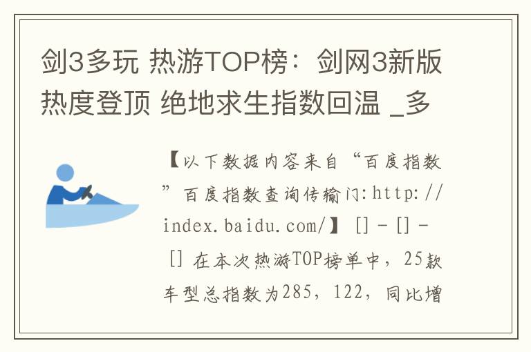 剑3多玩 热游TOP榜：剑网3新版热度登顶 绝地求生指数回温 _多玩新闻中心_多玩游戏网