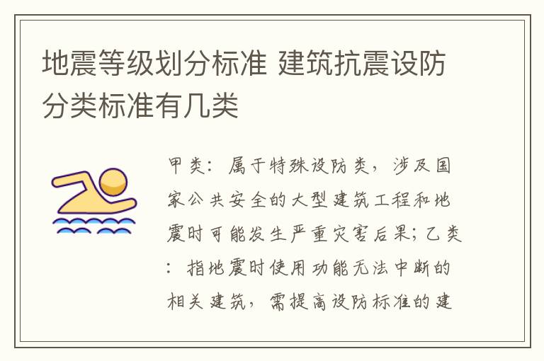 地震等级划分标准 建筑抗震设防分类标准有几类