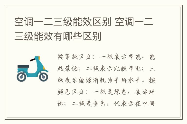 空调一二三级能效区别 空调一二三级能效有哪些区别