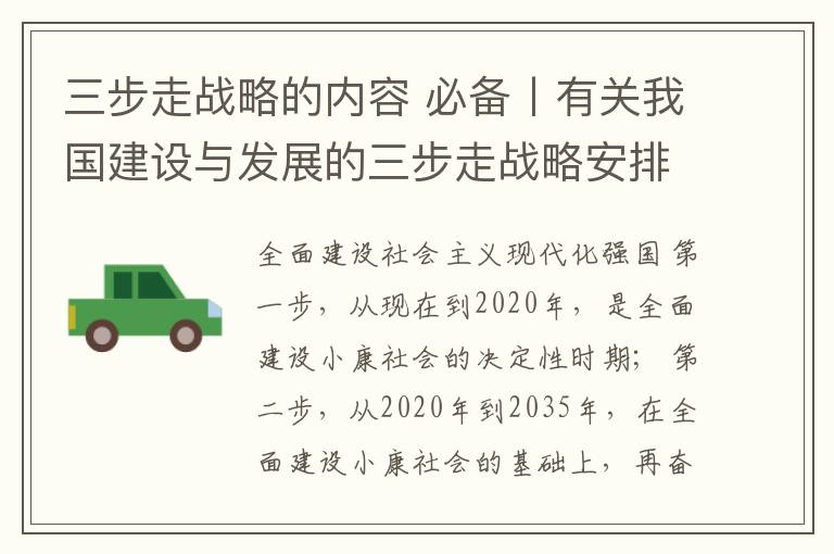 三步走战略的内容 必备丨有关我国建设与发展的三步走战略安排
