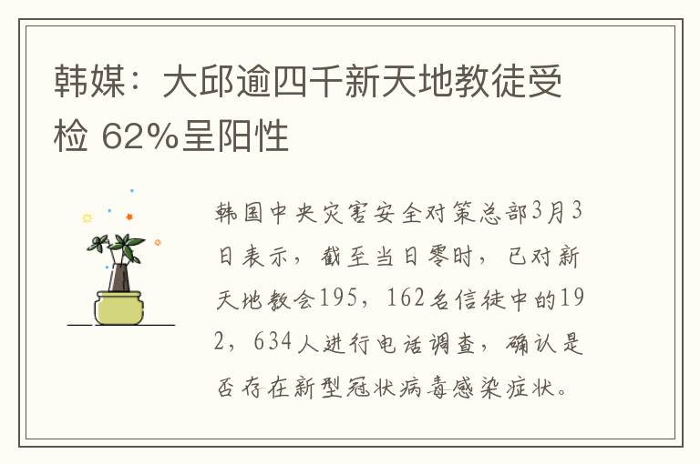 韩媒：大邱逾四千新天地教徒受检 62%呈阳性