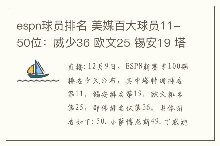 espn球员排名 美媒百大球员11-50位：威少36 欧文25 锡安19 塔图姆11