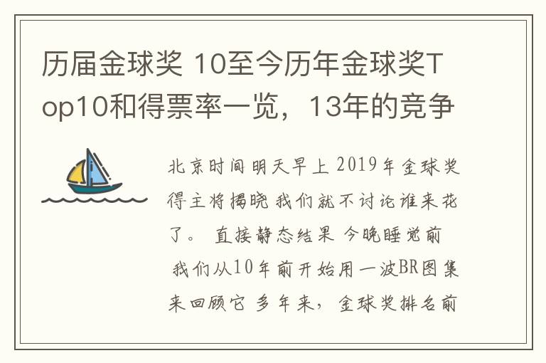 历届金球奖 10至今历年金球奖Top10和得票率一览，13年的竞争好激烈……