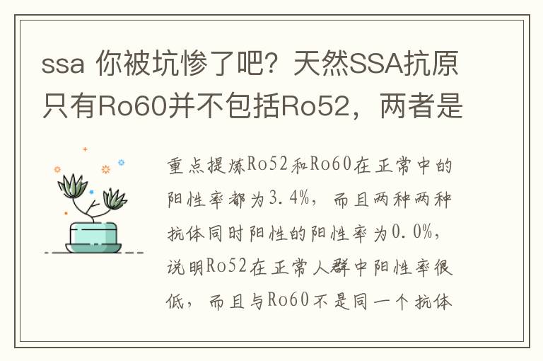 ssa 你被坑惨了吧？天然SSA抗原只有Ro60并不包括Ro52，两者是独立的抗体系统具有不同的临床意义