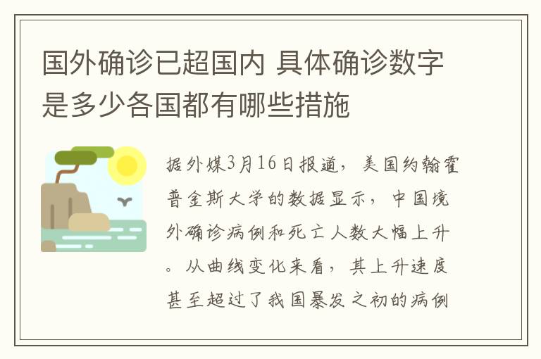 国外确诊已超国内 具体确诊数字是多少各国都有哪些措施