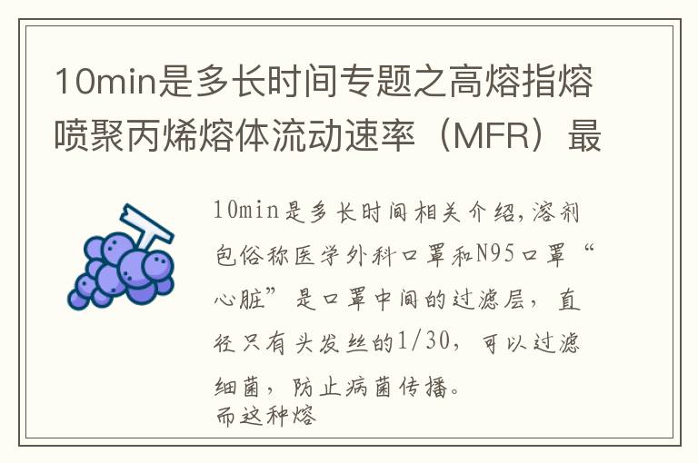 10min是多长时间专题之高熔指熔喷聚丙烯熔体流动速率（MFR）最优测定方法探究
