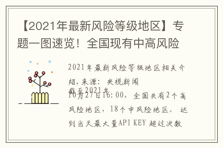 【2021年最新风险等级地区】专题一图速览！全国现有中高风险地区名录汇总