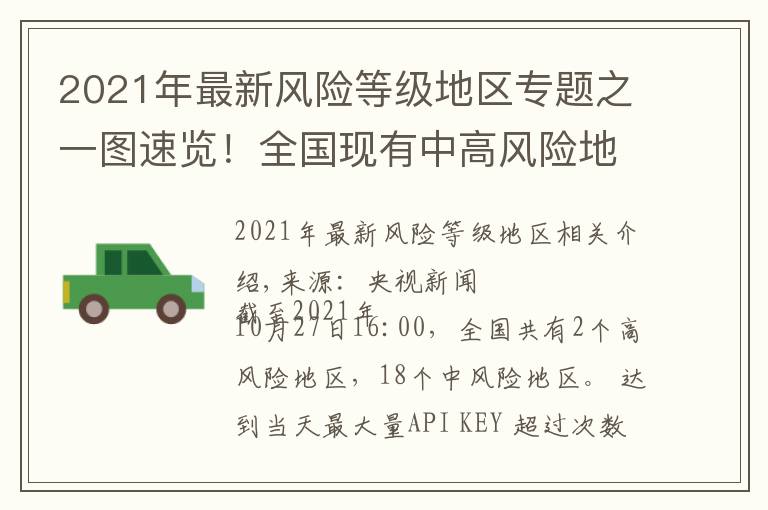 2021年最新风险等级地区专题之一图速览！全国现有中高风险地区名录汇总