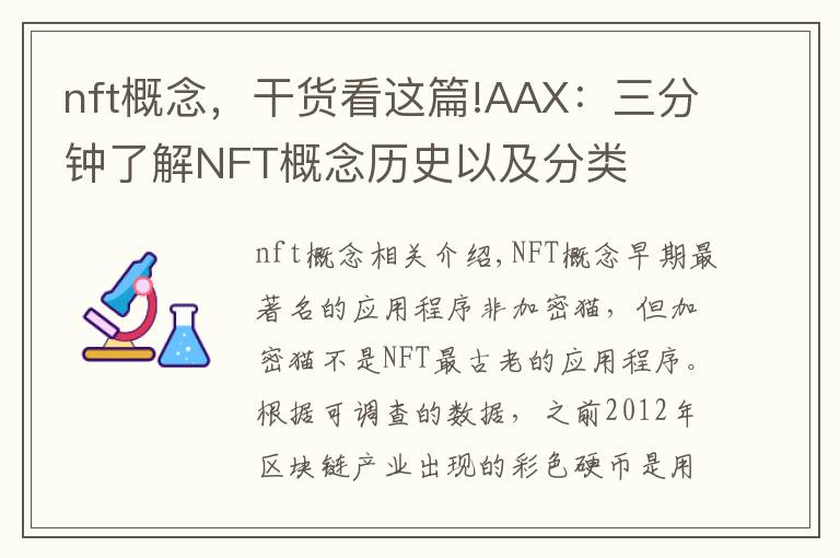 nft概念，干货看这篇!AAX：三分钟了解NFT概念历史以及分类