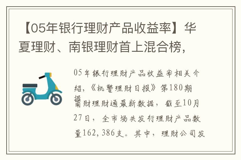 【05年银行理财产品收益率】华夏理财、南银理财首上混合榜，募集规模3.04亿，“大而强”或“小而美”，银行理财该怎么选？丨机警理财日报（10月28日）