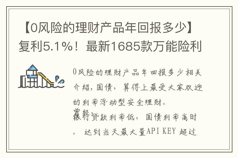 【0风险的理财产品年回报多少】复利5.1%！最新1685款万能险利率曝光！但切记这3点