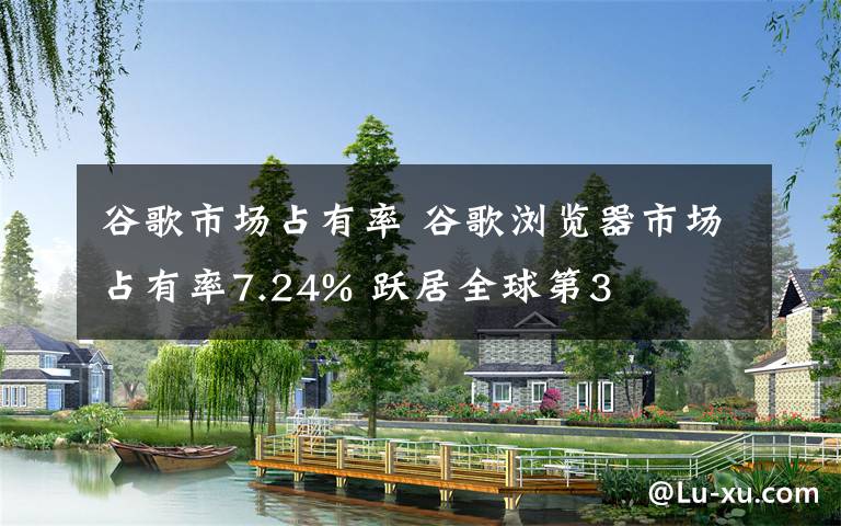 谷歌市场占有率 谷歌浏览器市场占有率7.24% 跃居全球第3