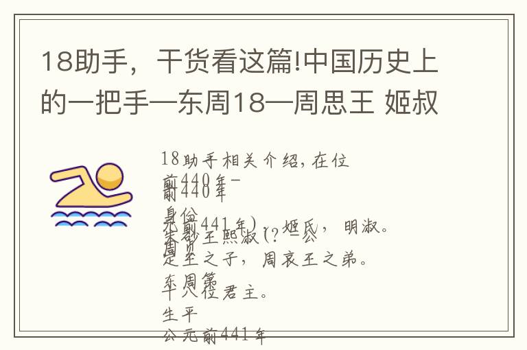 18助手，干货看这篇!中国历史上的一把手—东周18—周思王 姬叔