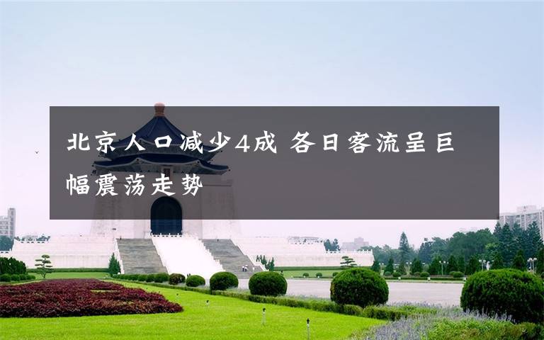 北京人口减少4成 各日客流呈巨幅震荡走势
