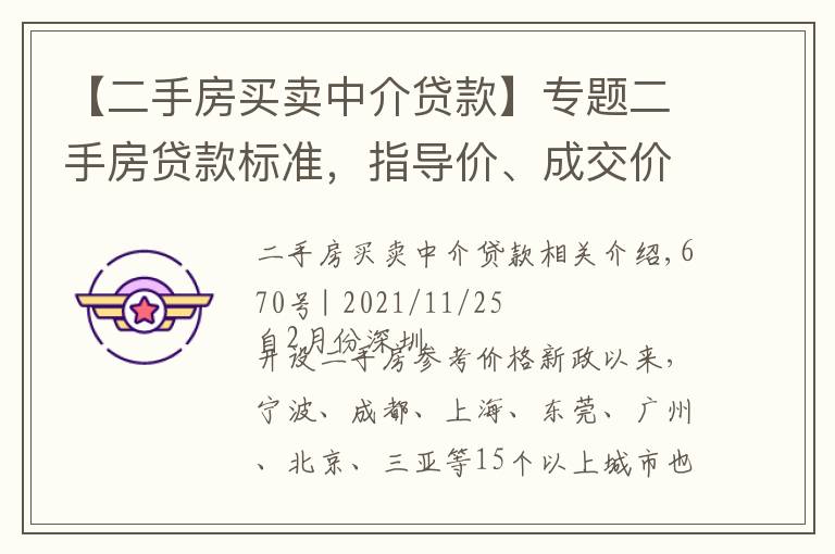 【二手房买卖中介贷款】专题二手房贷款标准，指导价、成交价、评估价谁主定价？