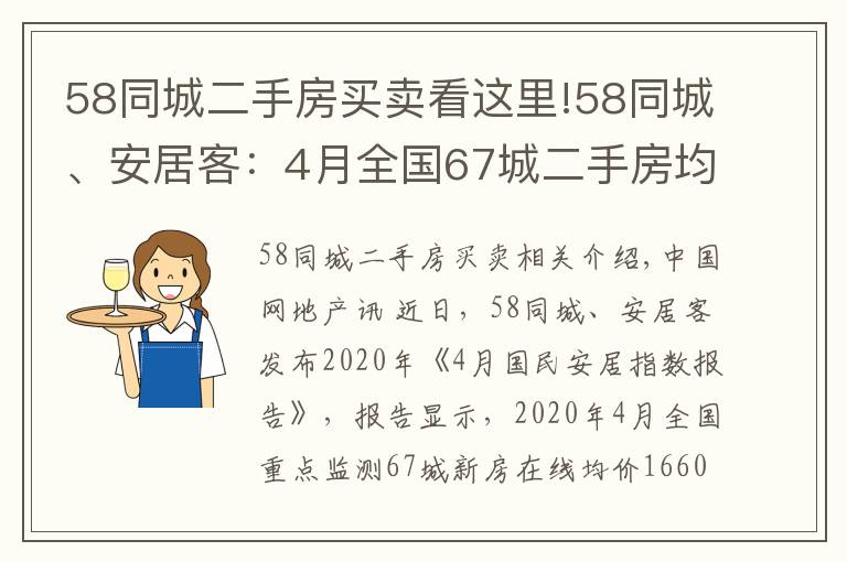 58同城二手房买卖看这里!58同城、安居客：4月全国67城二手房均价15522元/㎡ 环比降0.36%