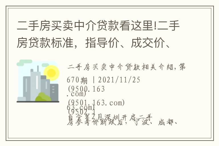 二手房买卖中介贷款看这里!二手房贷款标准，指导价、成交价、评估价谁主定价？