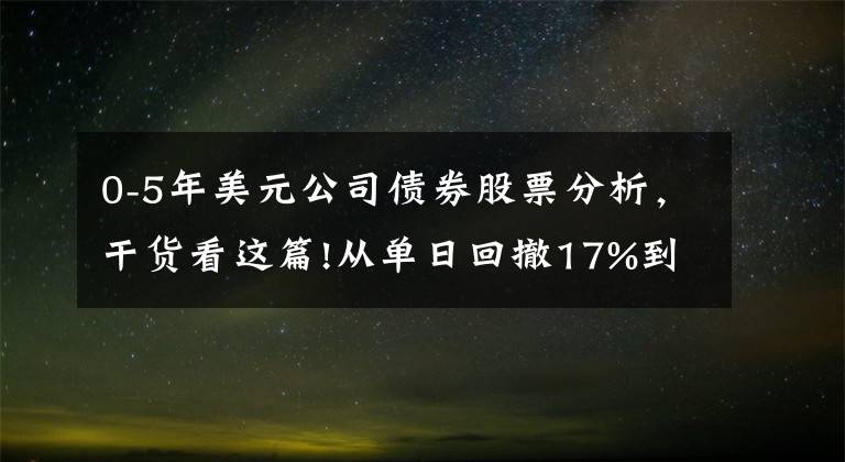 0-5年美元公司债券股票分析，干货看这篇!从单日回撤17%到周排名第一，房企美元债反弹，基金“咸鱼翻身”