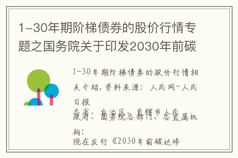 1-30年期阶梯债券的股价行情专题之国务院关于印发2030年前碳达峰行动方案的通知