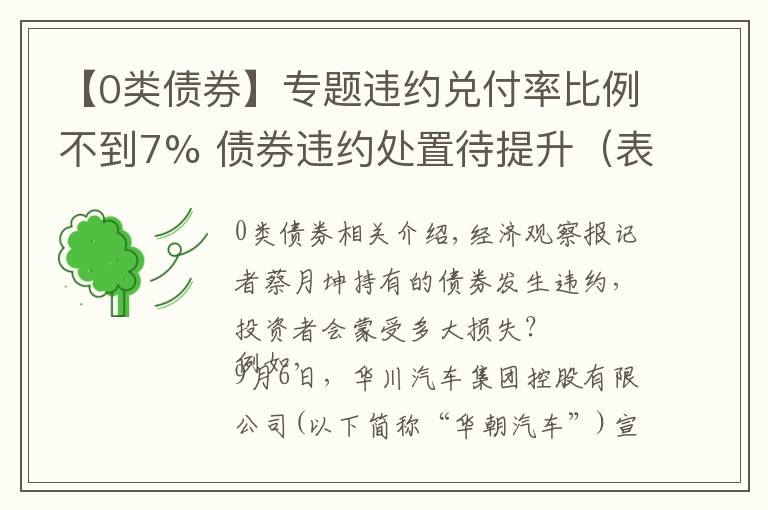 【0类债券】专题违约兑付率比例不到7% 债券违约处置待提升（表）